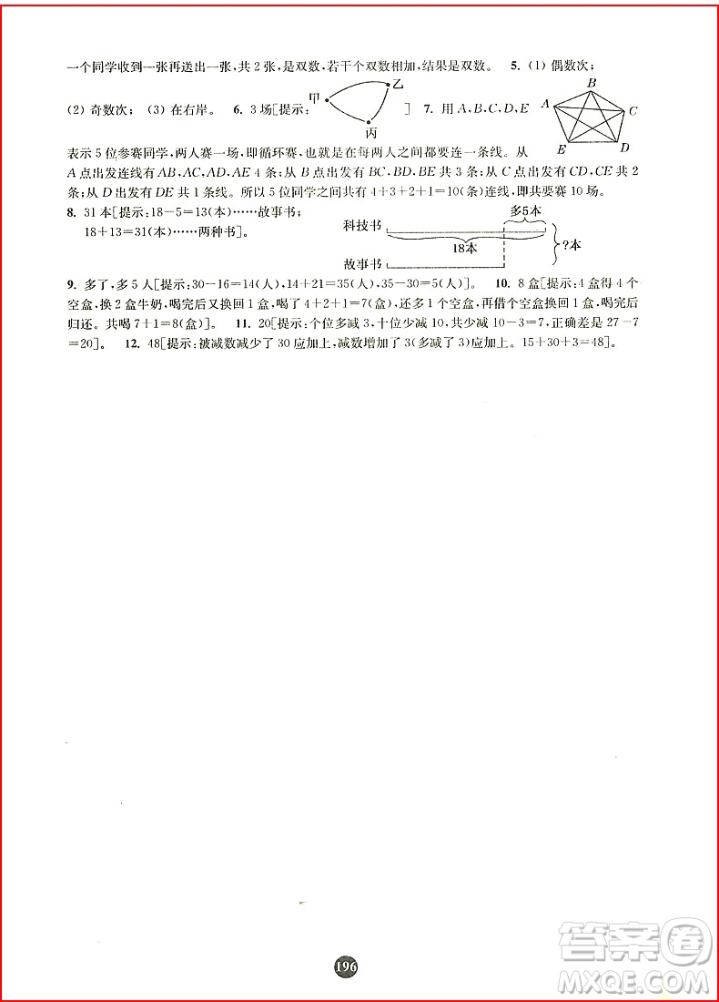 南大教輔小學(xué)生階梯奧數(shù)舉一跟二反三一年級參考答案