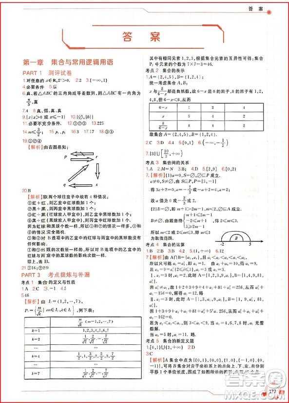 2018年數(shù)學(xué)新課標(biāo)全國卷會(huì)高考查缺補(bǔ)漏參考答案