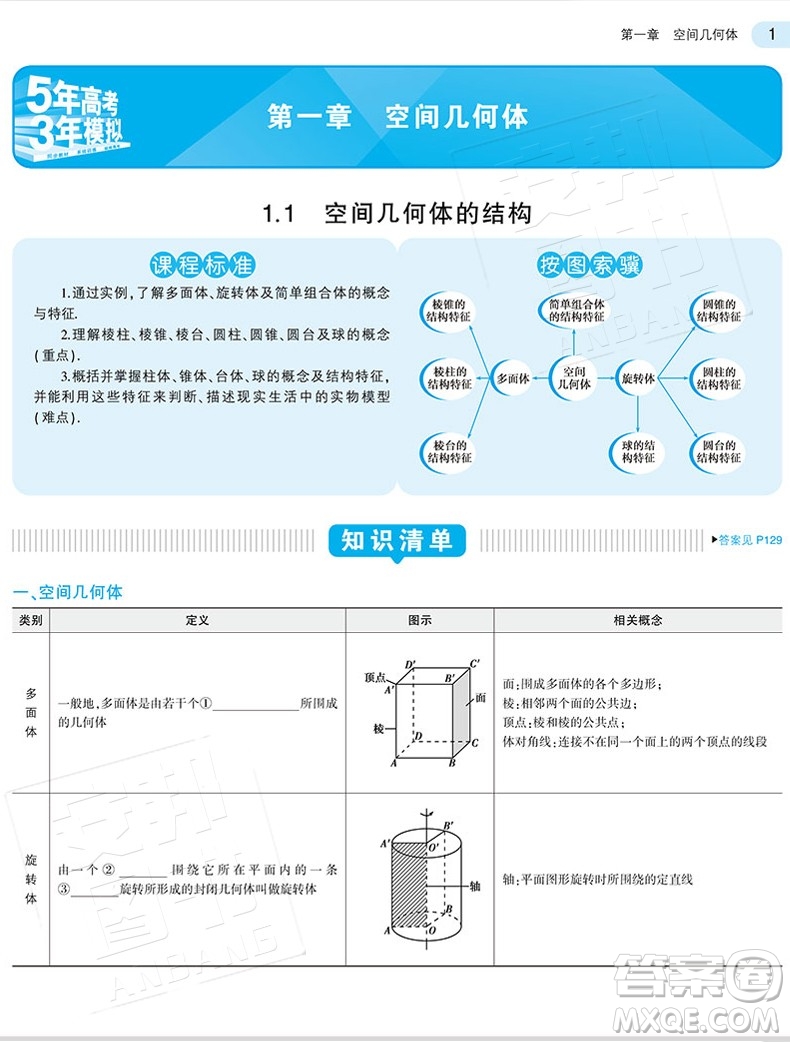 2019新版人教版A版五年高考三年模擬高中數學必修二答案