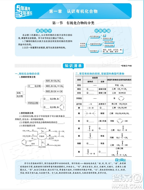 53曲一線2019新版五年高考三年模擬高中化學(xué)選修五有機(jī)化學(xué)基礎(chǔ)人教版答案