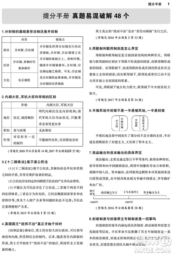 2019版5年高考真題卷歷史一線名卷答案詳解