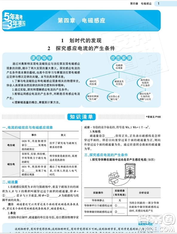 人教版高中物理選修3-2五年高考三年模擬2019新版答案