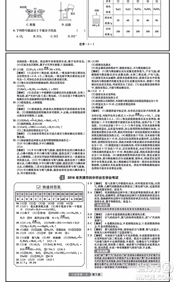 2019年天星中考全國各省市中考真題模擬試卷匯編45套化學(xué)參考答案