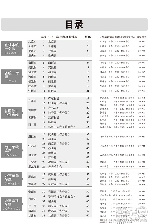 53金卷一線名卷2019版53中考真題卷英語中考真題參考答案