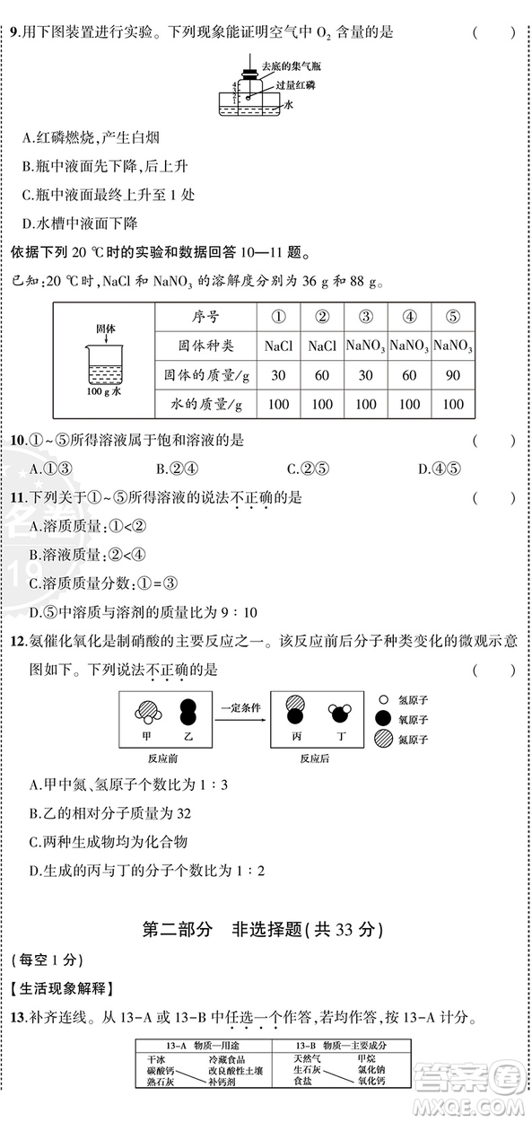 2019一線名卷53金卷中考真題卷化學(xué)參考答案