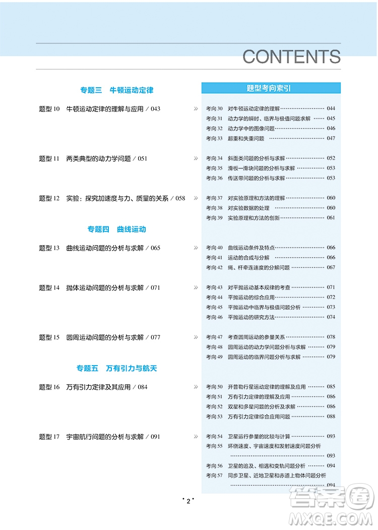 2019高考試題調(diào)研高考必備題型1000例物理參考答案