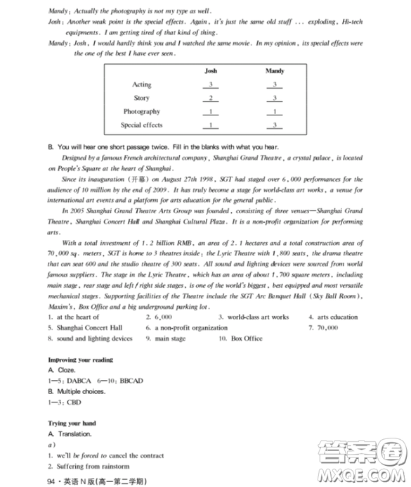 鐘書金牌上海作業(yè)高一下英語(yǔ)N版最新參考答案