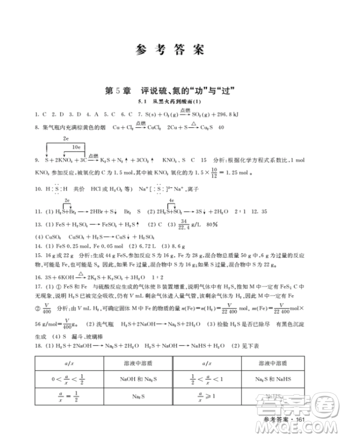 鐘書(shū)金牌上海作業(yè)化學(xué)高一下參考答案