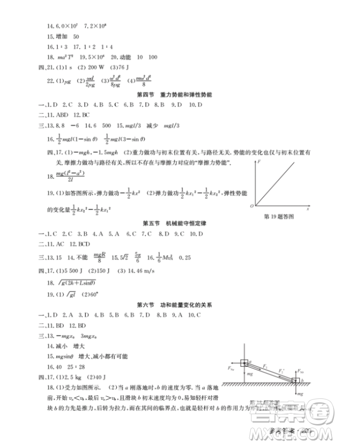 上海大學(xué)出版社鐘書金牌上海作業(yè)高一下參考答案