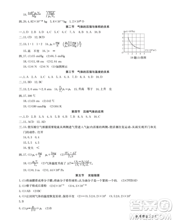 上海大學(xué)出版社鐘書金牌上海作業(yè)高一下參考答案