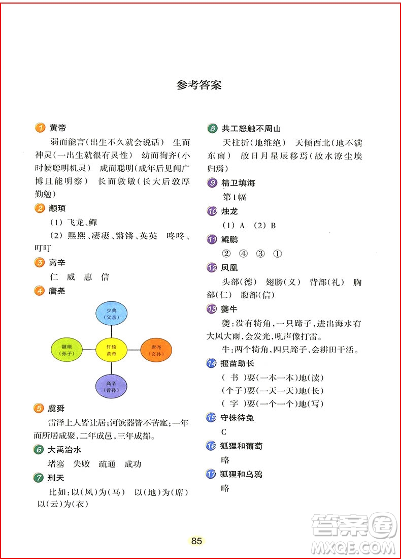 2018年文言啟蒙課第二冊參考答案