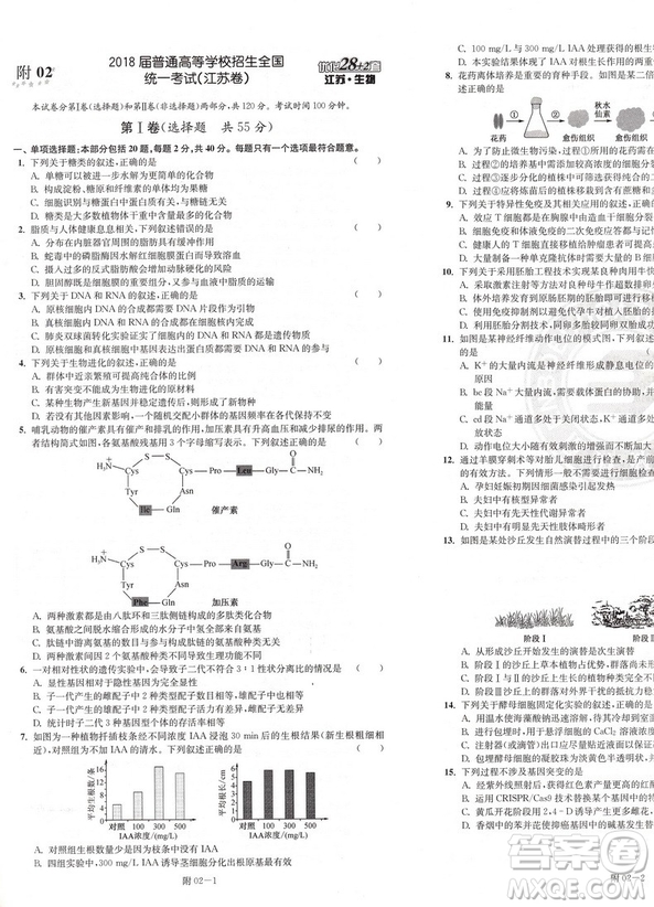 恩波教育2019新版江蘇高考模擬試卷匯編優(yōu)化28+2套生物答案