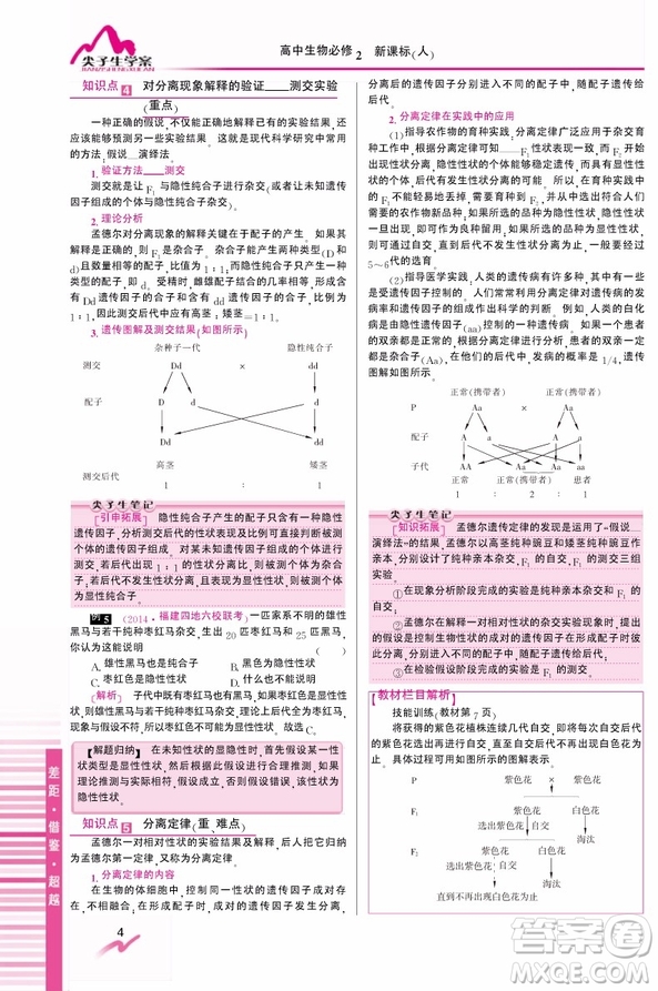 吉林人民出版社2019尖子生學(xué)案新課標人教版生物必修2參考答案