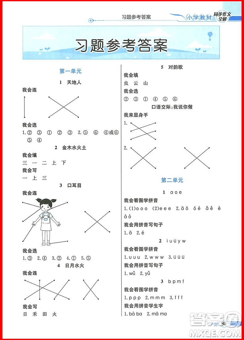 2018年人教部編版小學(xué)教材同步作文全解說話寫話 一年級(jí)上冊(cè)參考答案