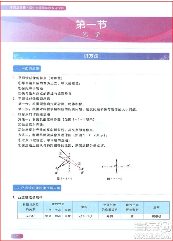 2018年學(xué)而思秘籍初中物理壓軸題專項(xiàng)突破參考答案