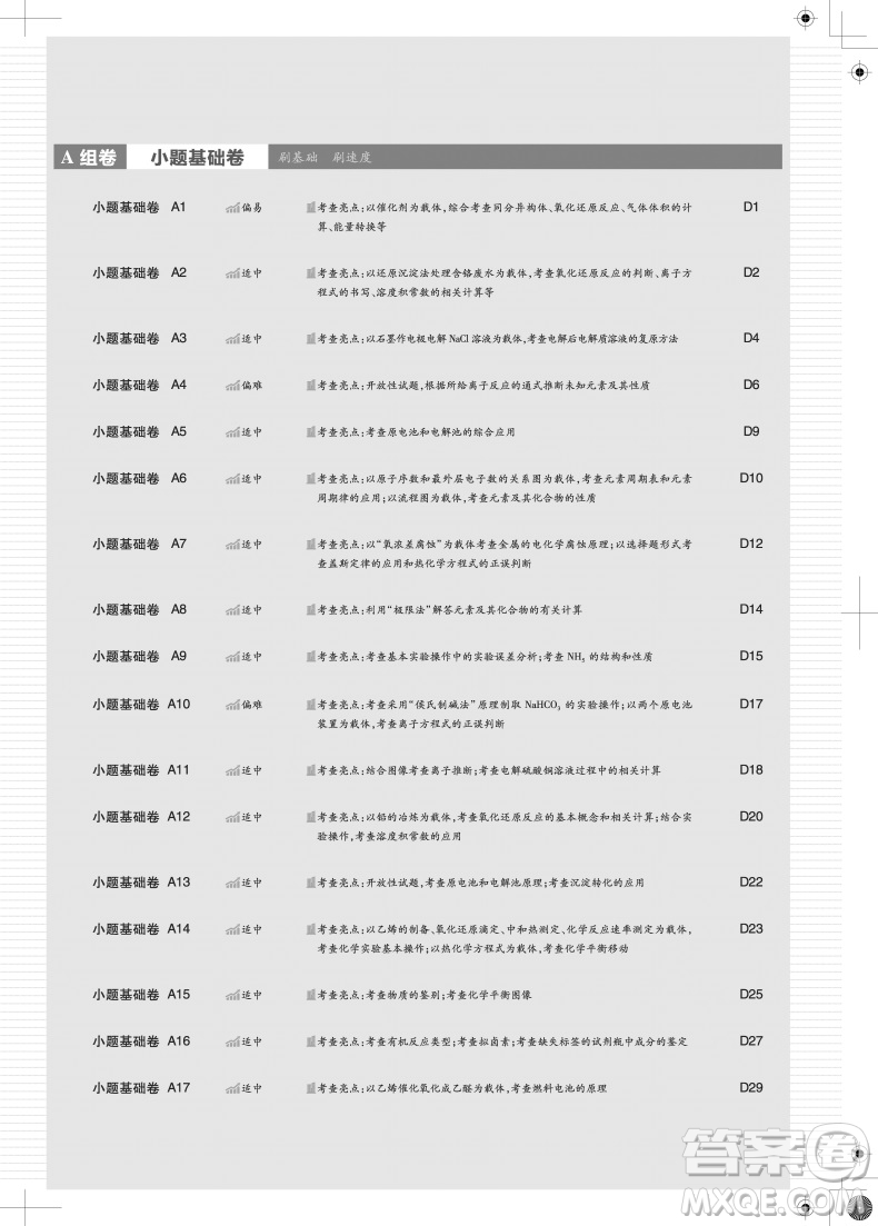 理想樹2018高考必刷卷小卷21套化學(xué)參考答案