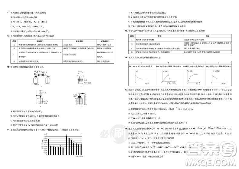 理想樹2018高考必刷卷小卷21套化學(xué)參考答案