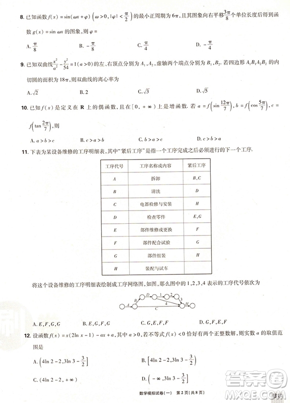 2018高考必刷卷押題6套文科數(shù)學(xué)全國(guó)卷1參考答案