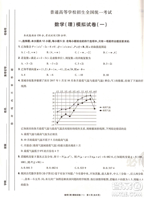 67理想樹高考自主復習2018高考必刷卷押題6套理科數(shù)學全國1卷參考答案