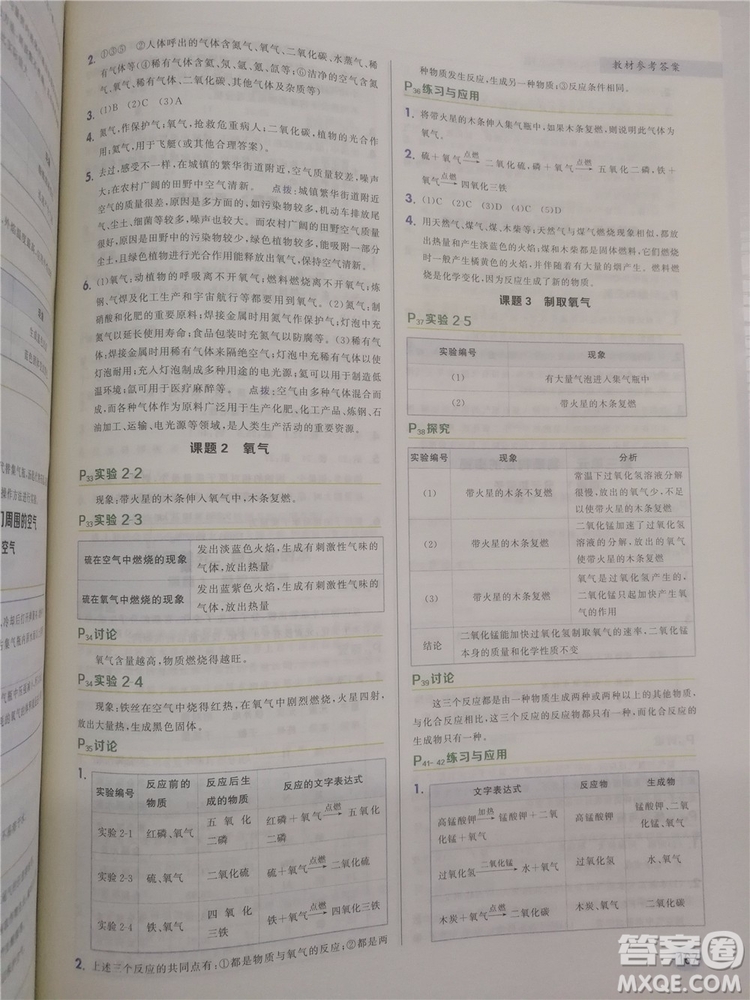 2018新版狀元筆記教材詳解九年級化學上冊人教版參考答案