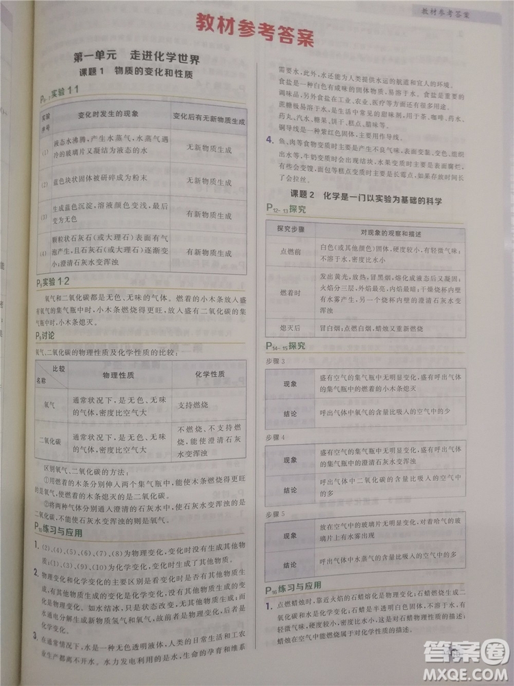 2018新版狀元筆記教材詳解九年級化學上冊人教版參考答案