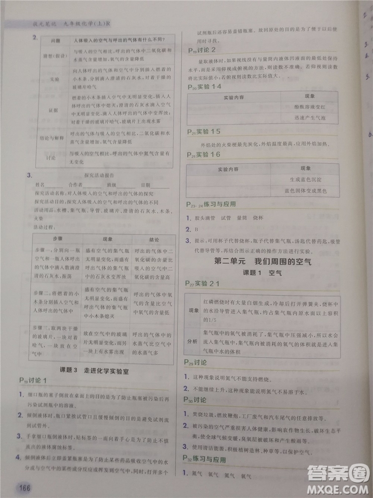 2018新版狀元筆記教材詳解九年級化學上冊人教版參考答案