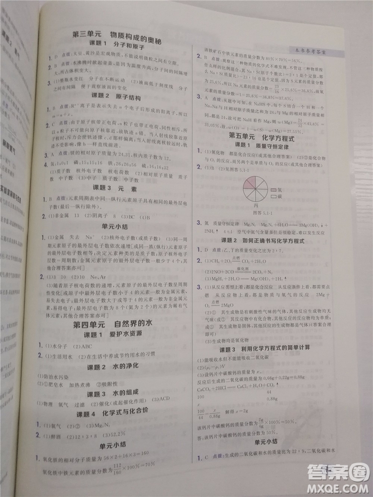 2018新版狀元筆記教材詳解九年級化學上冊人教版參考答案