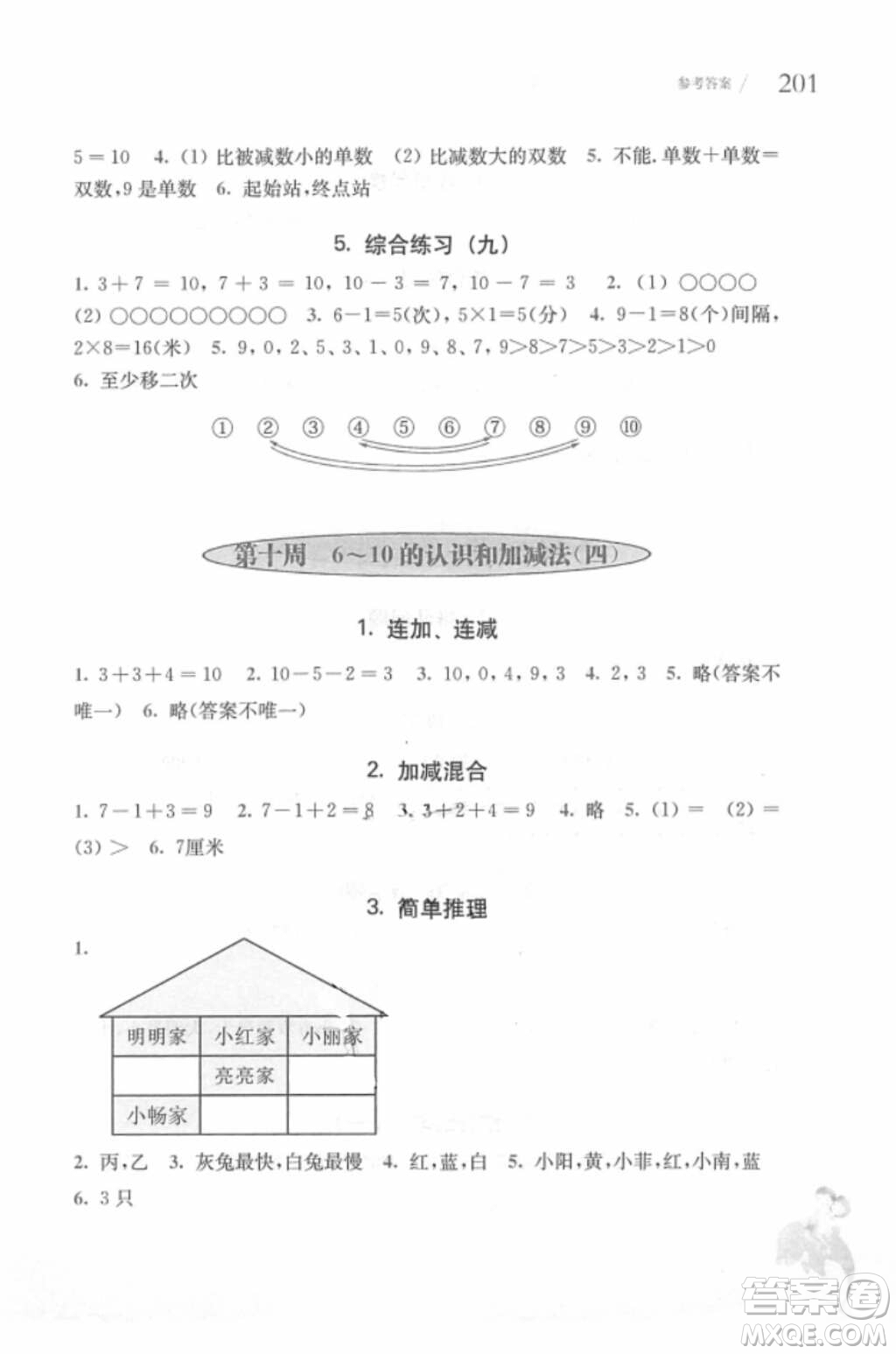 2018年從課本到奧數(shù)一年級第一學(xué)期A版參考答案