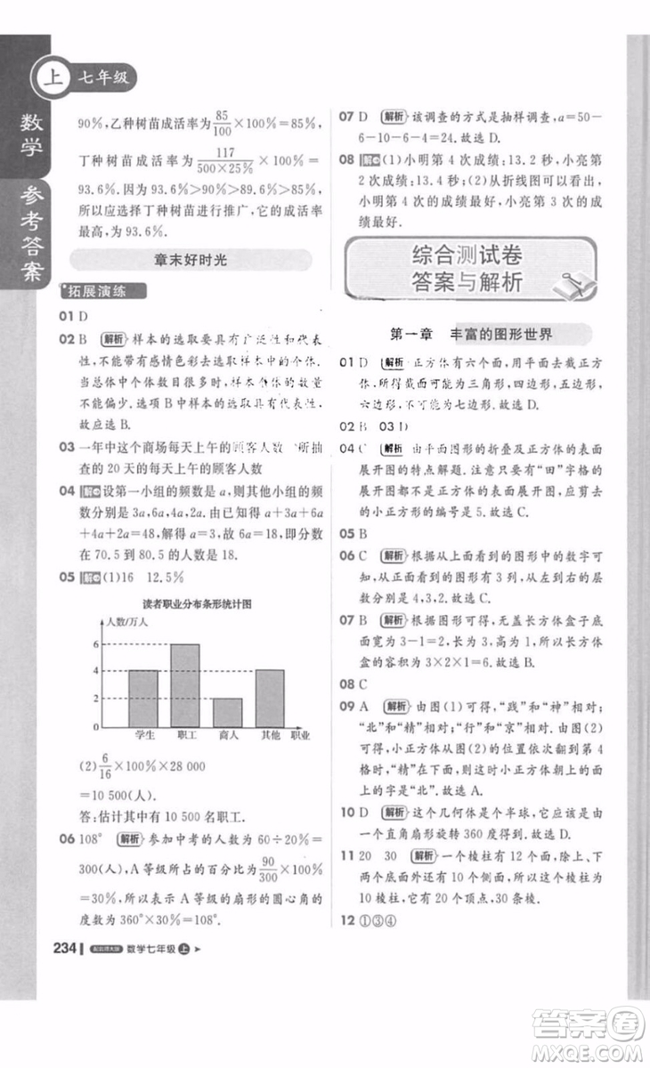 北師大版1加1輕巧奪冠課堂直播數學七年級上冊2018最新答案