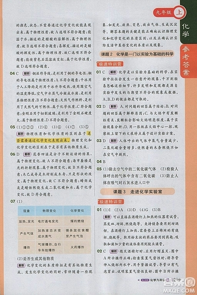 1加1輕巧奪冠課堂直播2018年九年級(jí)化學(xué)上冊(cè)人教版參考答案