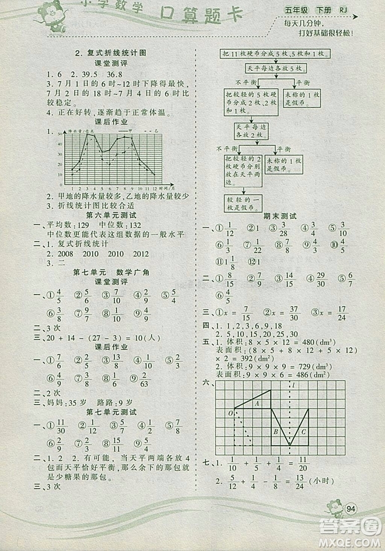 2019年波波熊系列小學(xué)數(shù)學(xué)口算題卡五年級(jí)下冊(cè)人教版參考答案