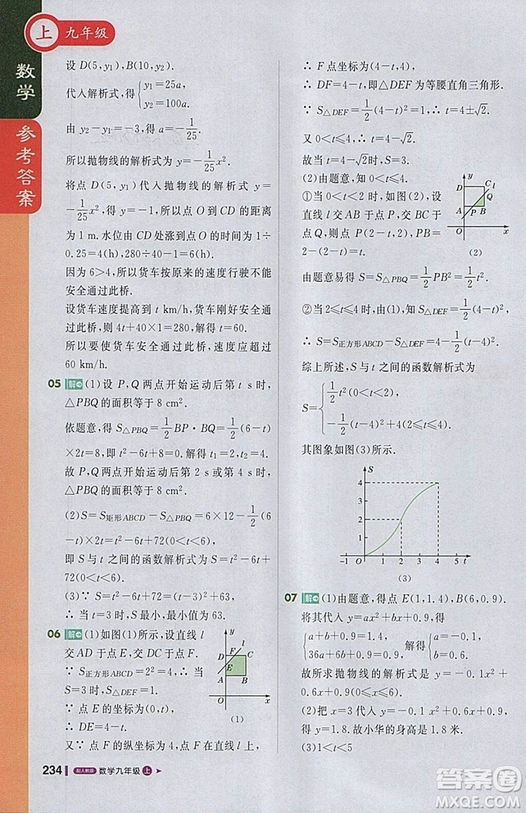 2018人教版1加1輕巧奪冠課堂直播九年級(jí)上冊(cè)數(shù)學(xué)參考答案