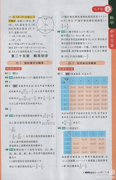 2018人教版1加1輕巧奪冠課堂直播九年級(jí)上冊(cè)數(shù)學(xué)參考答案