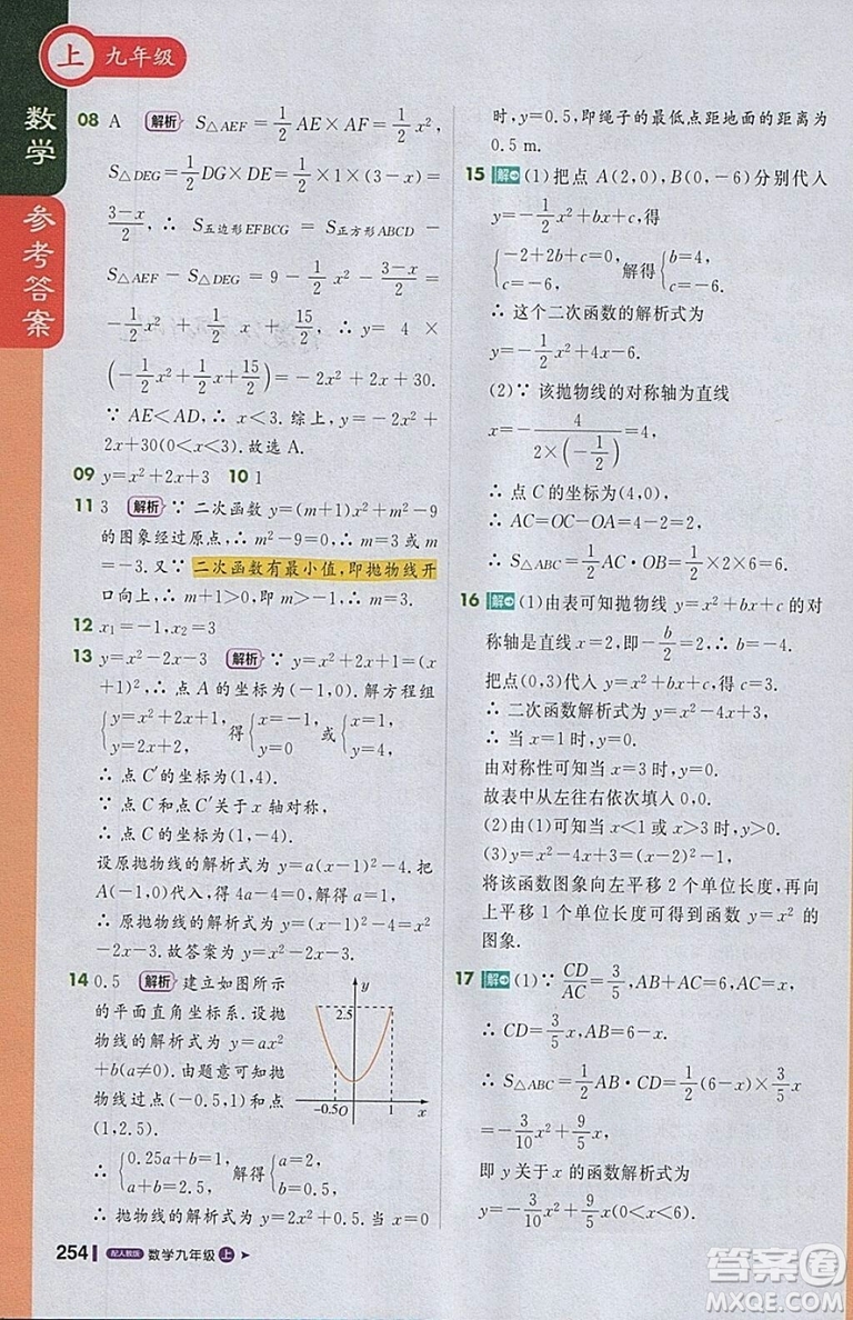 2018人教版1加1輕巧奪冠課堂直播九年級(jí)上冊(cè)數(shù)學(xué)參考答案