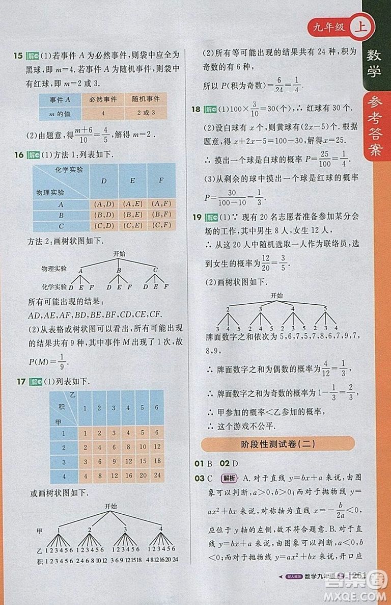 2018人教版1加1輕巧奪冠課堂直播九年級(jí)上冊(cè)數(shù)學(xué)參考答案