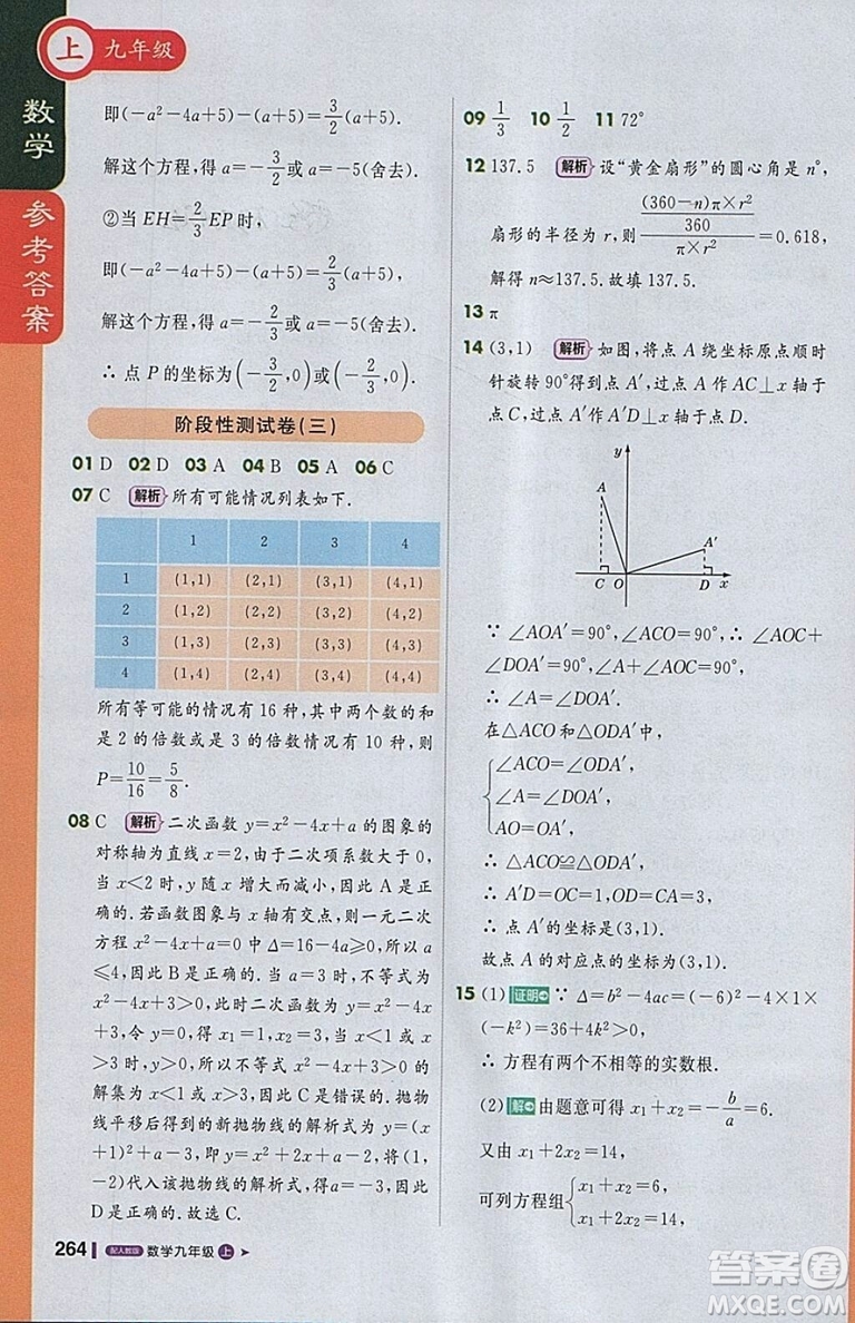 2018人教版1加1輕巧奪冠課堂直播九年級(jí)上冊(cè)數(shù)學(xué)參考答案