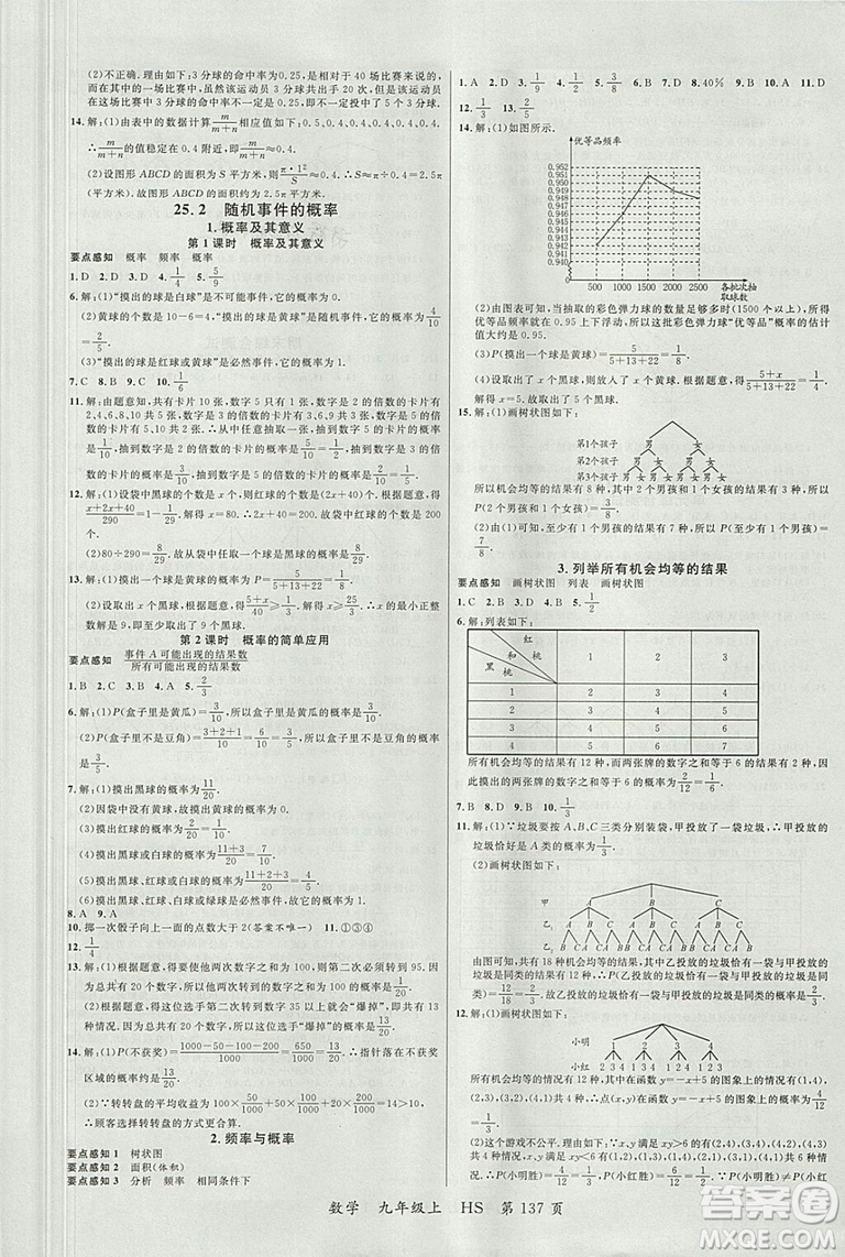 2018年品至教育一線課堂九年級(jí)數(shù)學(xué)上冊參考答案