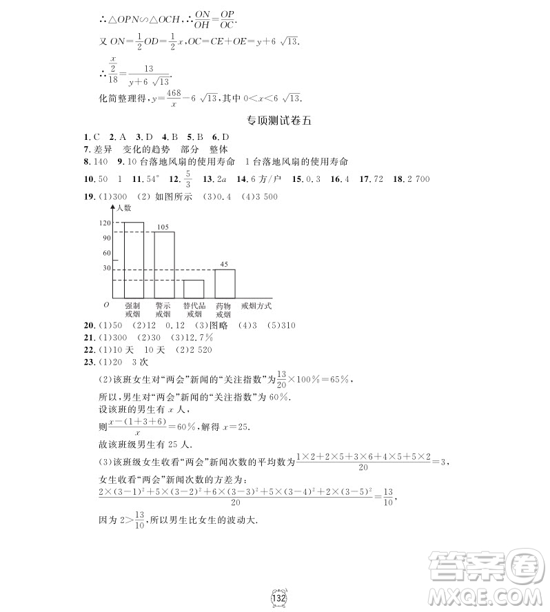 2018年鐘書金牌金試卷九年級(jí)上數(shù)學(xué)參考答案