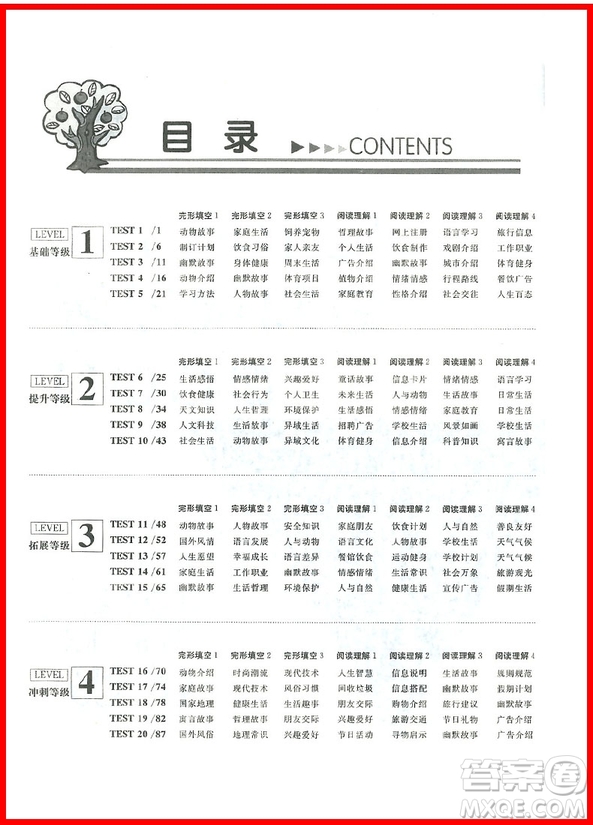 2018年完形填空與閱讀理解組合訓(xùn)練7年級(jí)參考答案