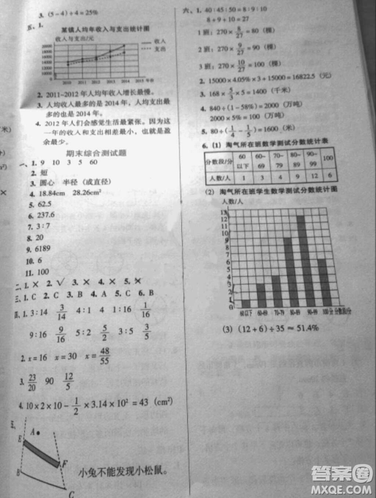 教材課本第二教材2018年數(shù)學(xué)六年級(jí)上冊(cè)參考答案