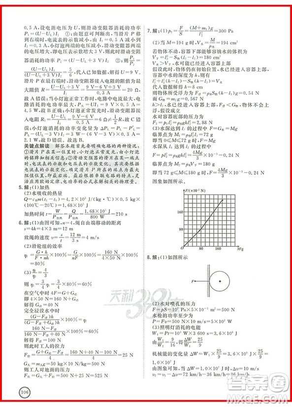 2019年初中物理中考真題隨時(shí)練參考答案