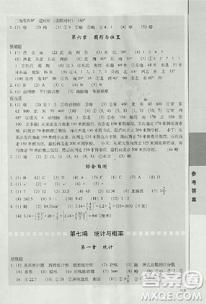 2019版全國68所名牌小學(xué)題庫精選數(shù)學(xué)參考答案