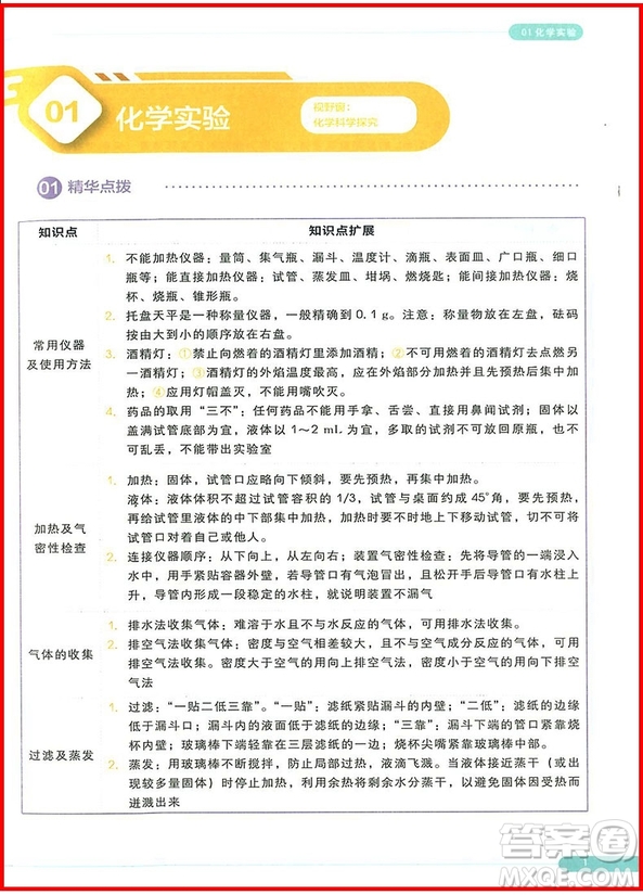 2018年思維創(chuàng)新直通車初中化學九年級全一冊參考答案