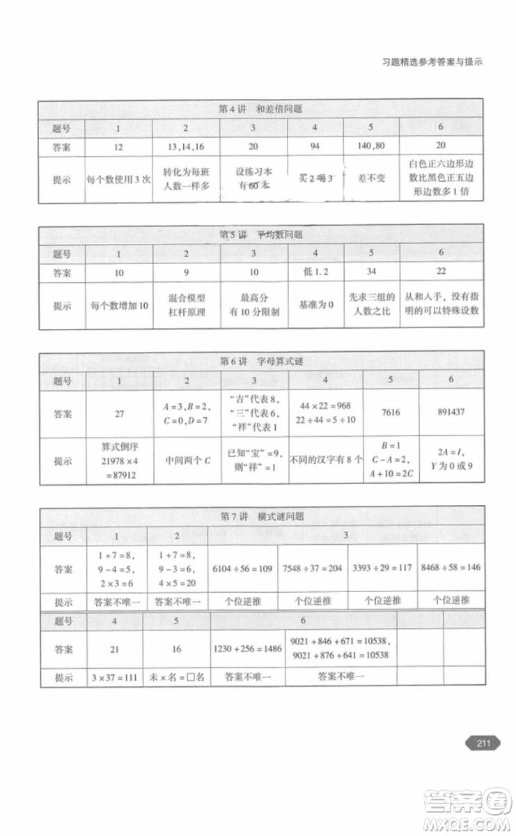 北京大學(xué)出版社2018年奧數(shù)四年級(jí)參考答案