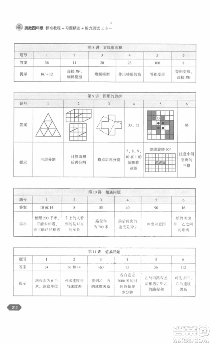 北京大學(xué)出版社2018年奧數(shù)四年級(jí)參考答案