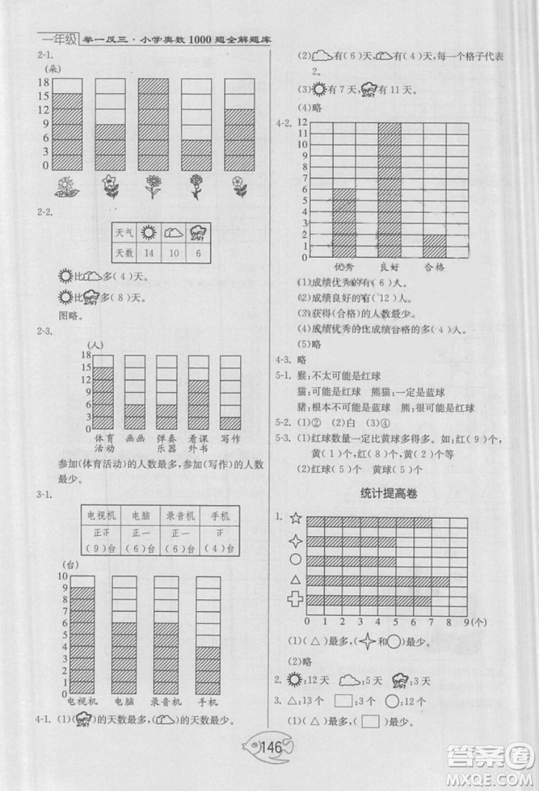 舉一反三奧數(shù)1000題全解一年級2018年參考答案