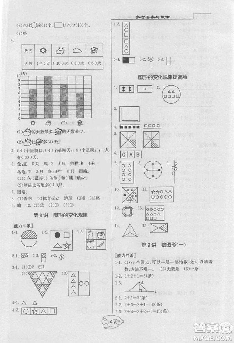 舉一反三奧數(shù)1000題全解一年級2018年參考答案