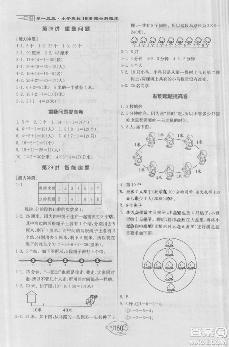 舉一反三奧數(shù)1000題全解一年級2018年參考答案