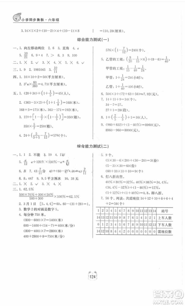 2018年小學同步奧數(shù)六年級數(shù)學第二版參考答案