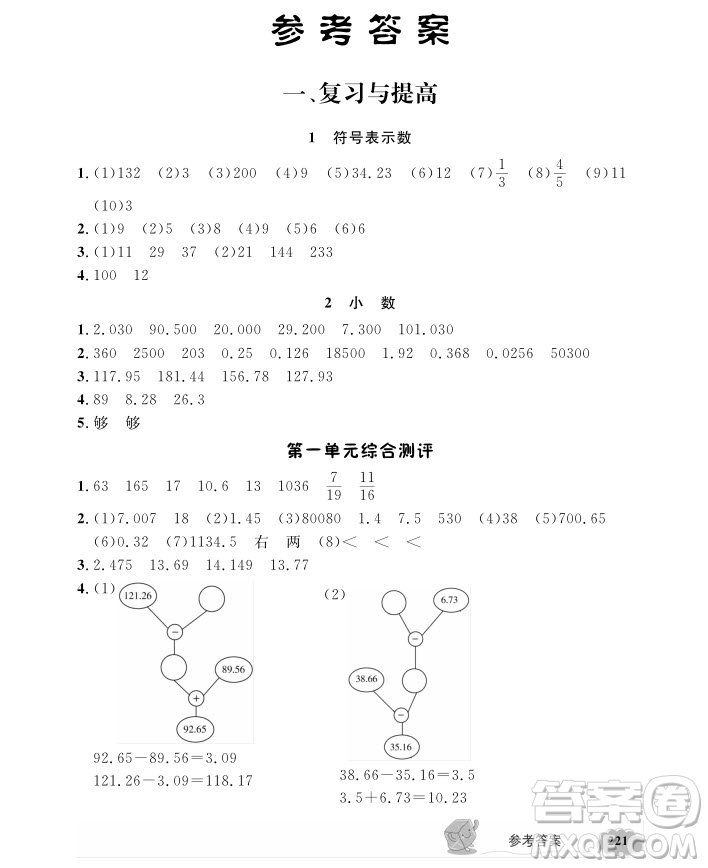 2018年鐘書金牌新教材全解五年級上數(shù)學參考答案